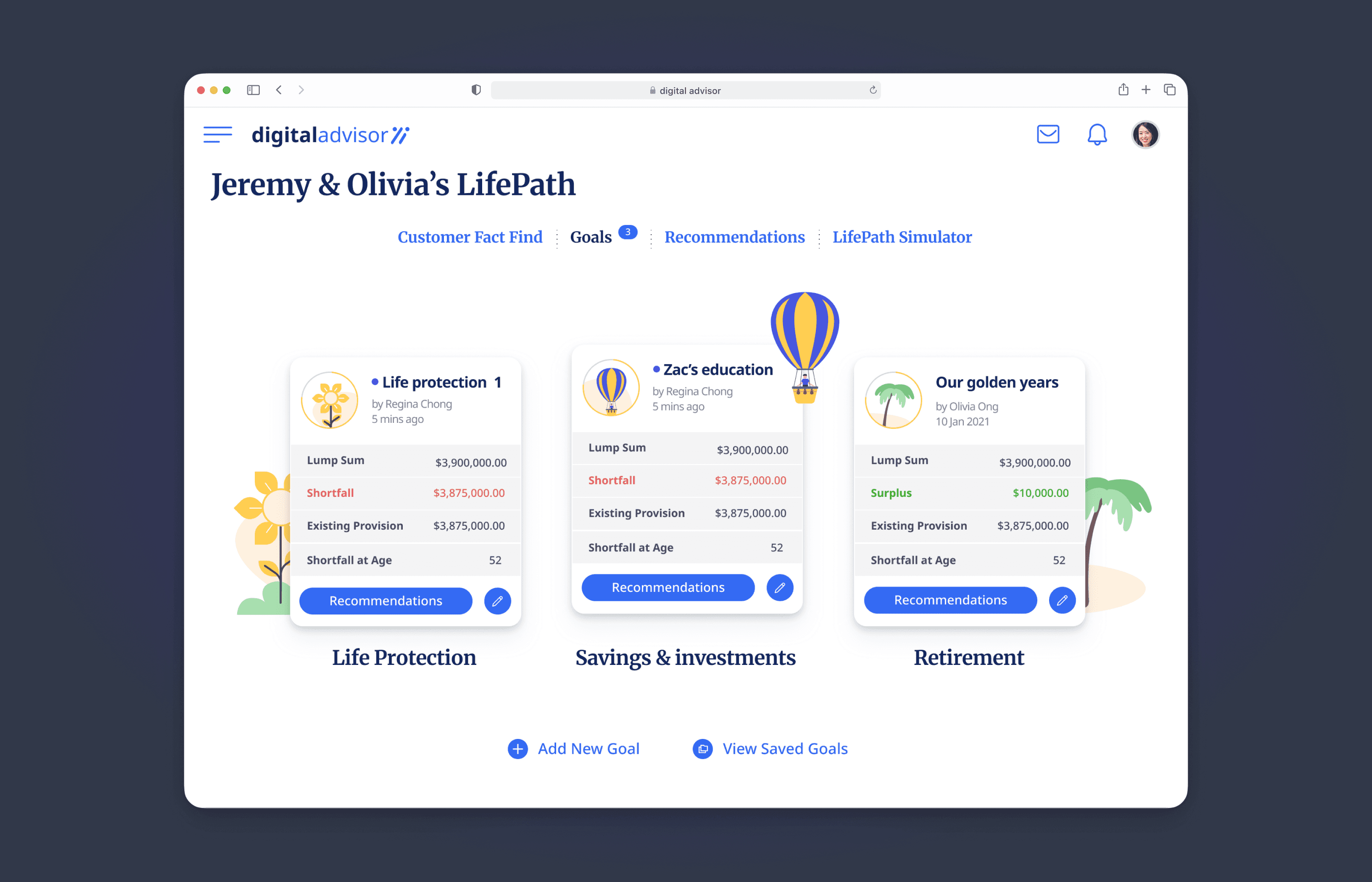 Goals dashboard — protection, savings, and retirement planning with gap analysis