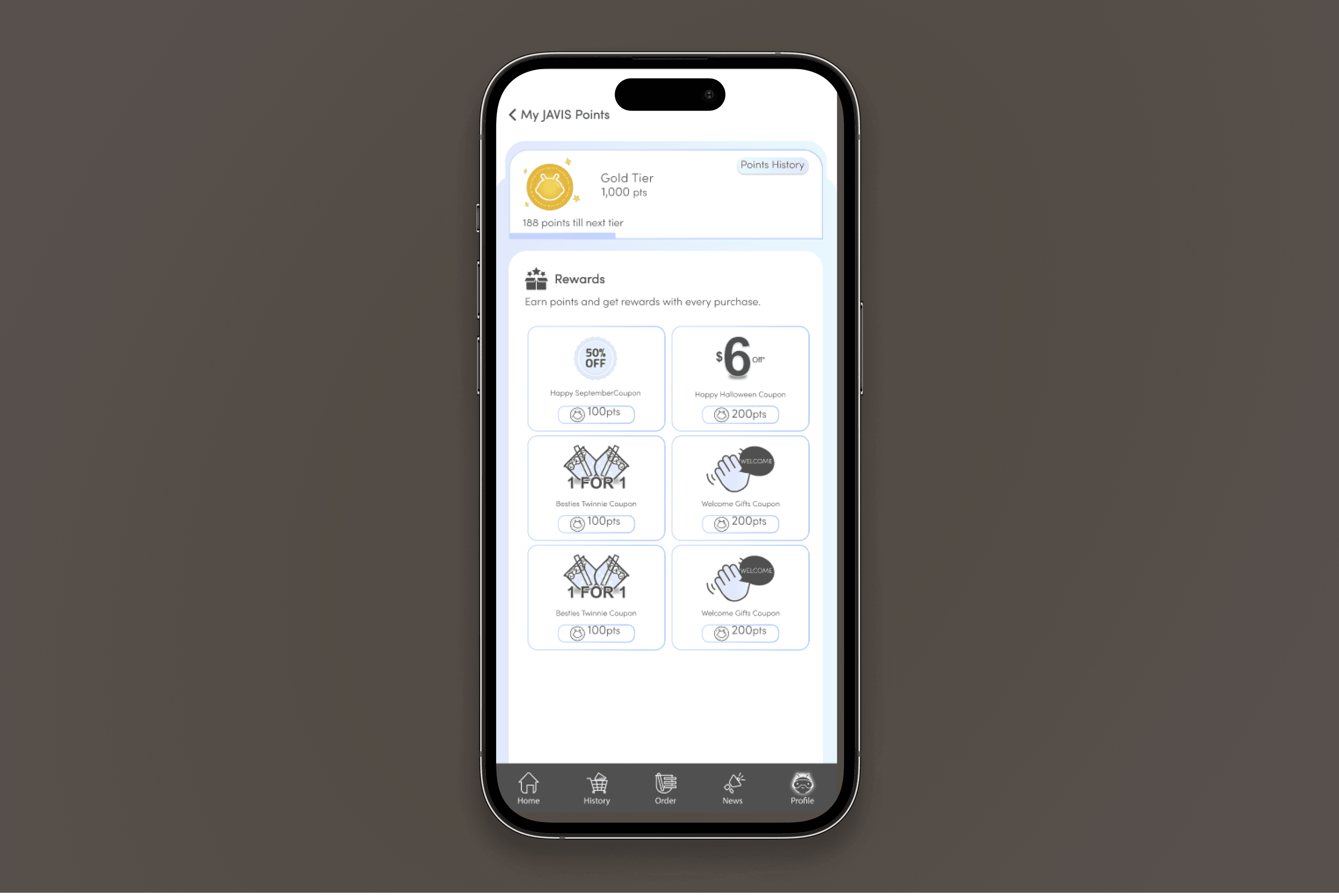 Loyalty rewards with tier progression and redeemable coupons