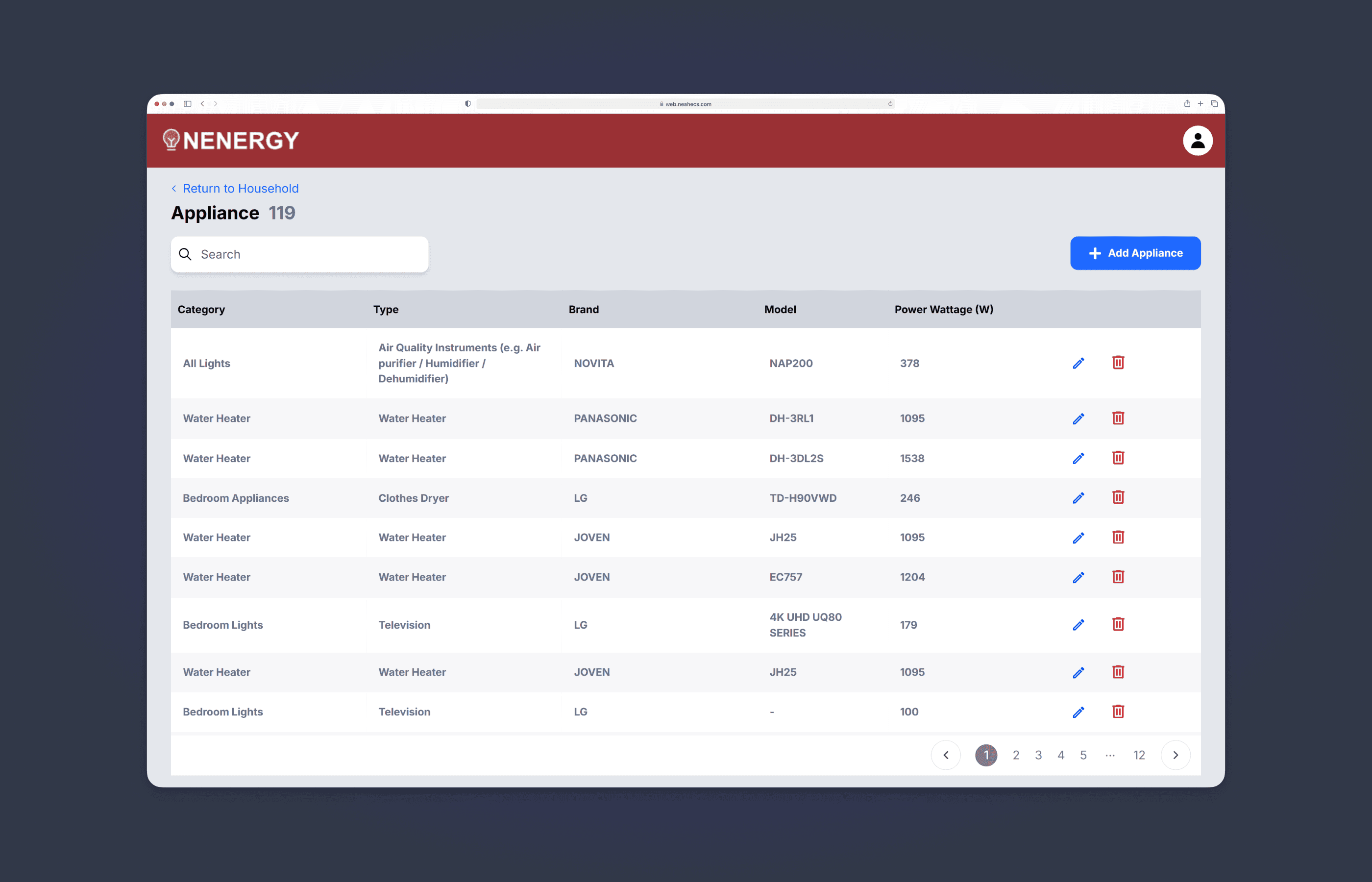 Appliance list showing 119 devices per household with category, type, brand, model, and power wattage