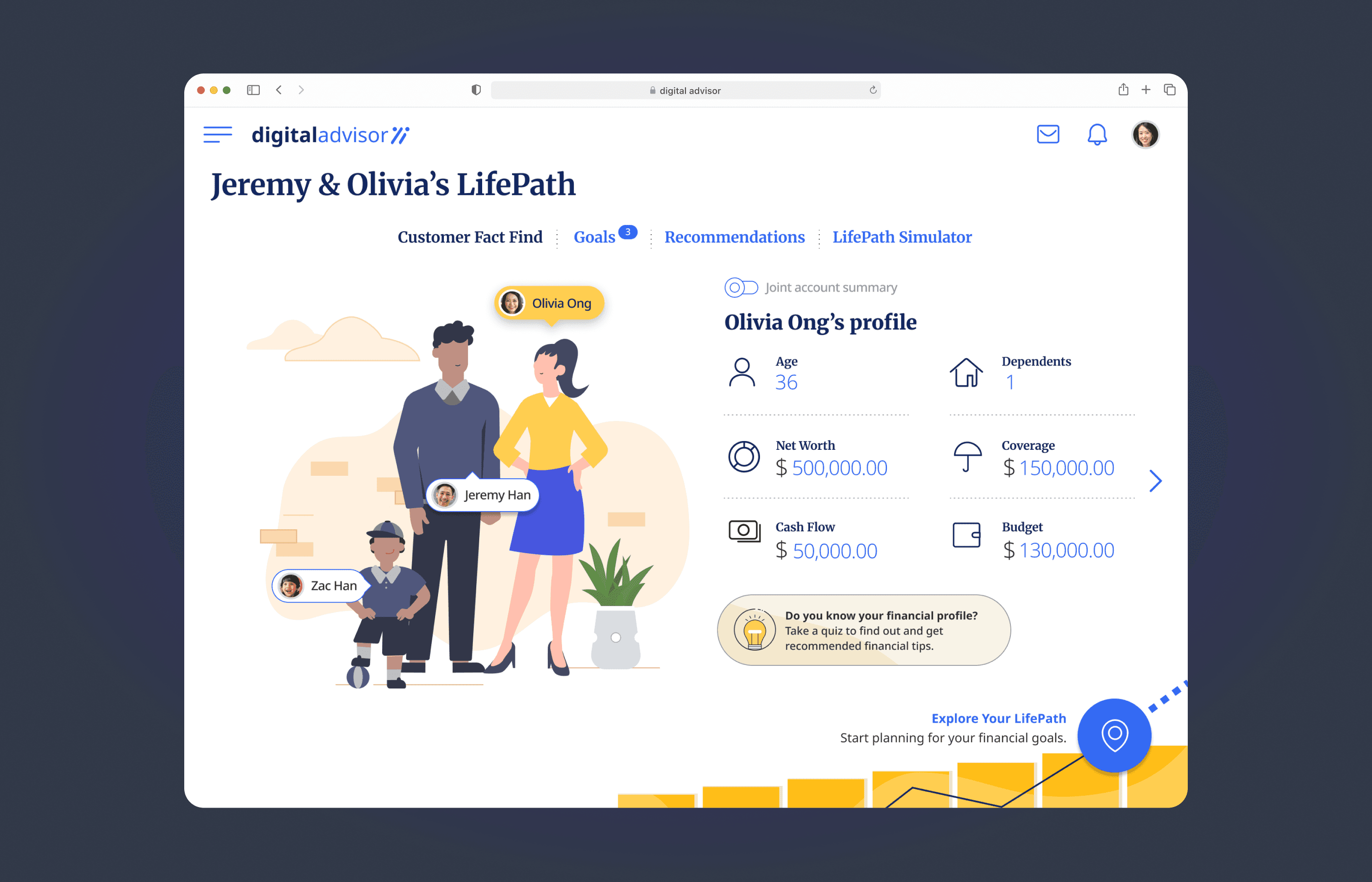 Digital Advisor Platform